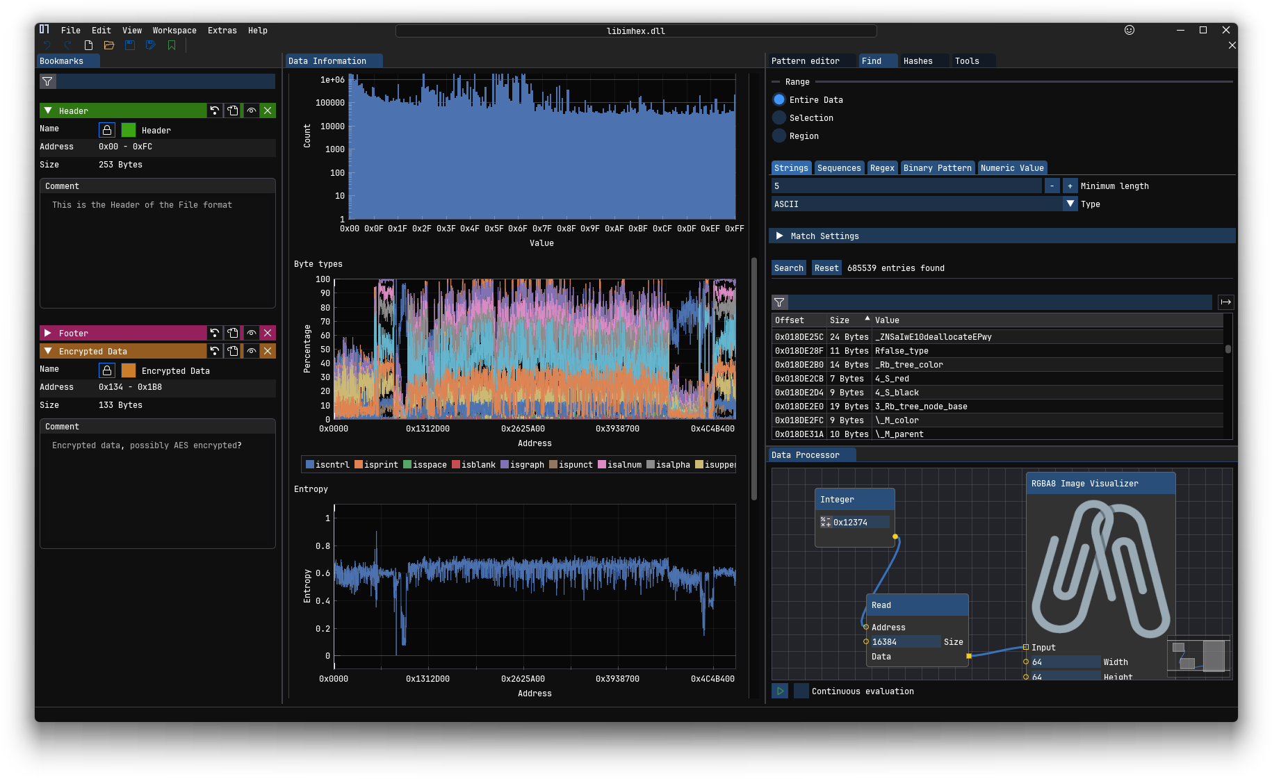 数据可视化功能
